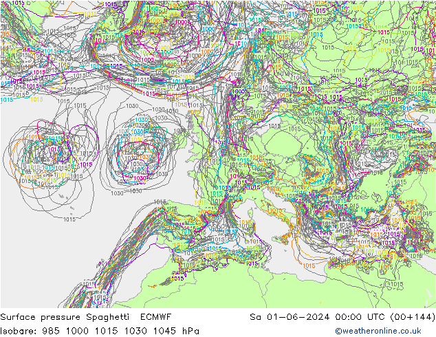приземное давление Spaghetti ECMWF сб 01.06.2024 00 UTC