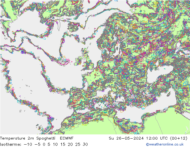 Temperatura 2m Spaghetti ECMWF Dom 26.05.2024 12 UTC