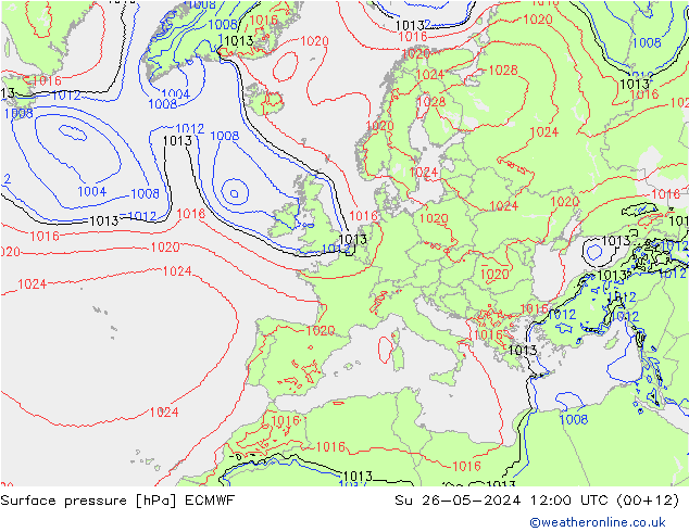 Luchtdruk (Grond) ECMWF zo 26.05.2024 12 UTC