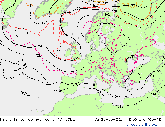 Hoogte/Temp. 700 hPa ECMWF zo 26.05.2024 18 UTC