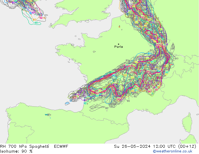 RH 700 hPa Spaghetti ECMWF nie. 26.05.2024 12 UTC