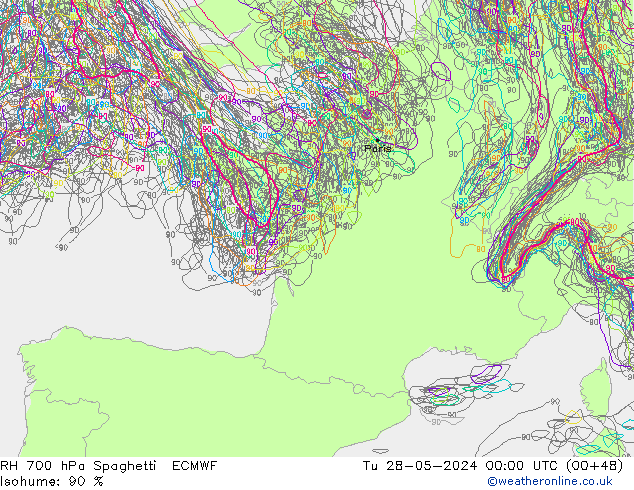 RH 700 hPa Spaghetti ECMWF Ter 28.05.2024 00 UTC