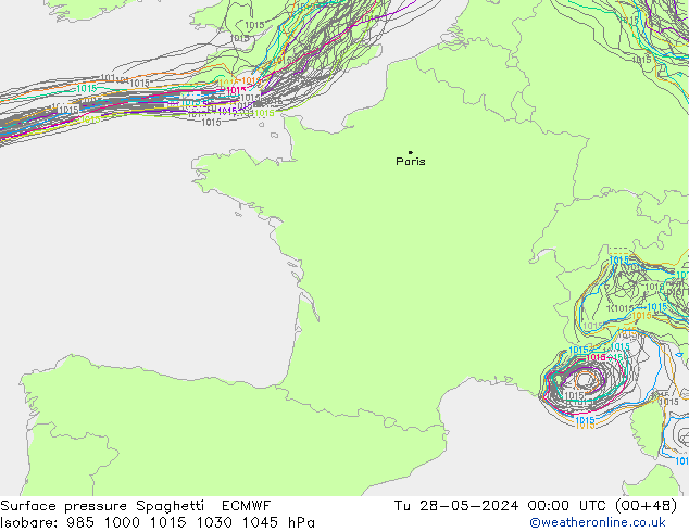 Bodendruck Spaghetti ECMWF Di 28.05.2024 00 UTC