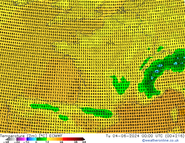 Temperatura (2m) ECMWF mar 04.06.2024 00 UTC