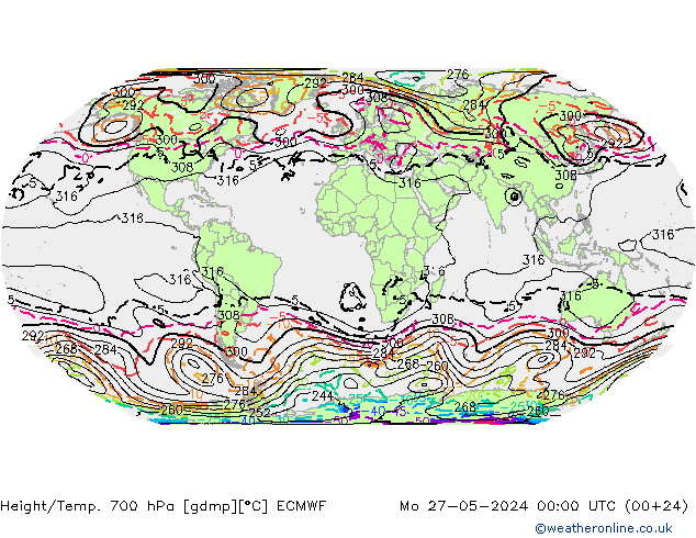 Height/Temp. 700 hPa ECMWF Po 27.05.2024 00 UTC
