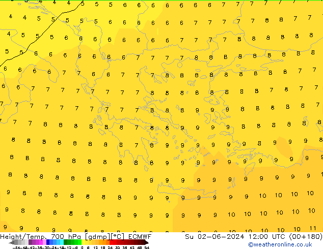 Height/Temp. 700 hPa ECMWF dom 02.06.2024 12 UTC