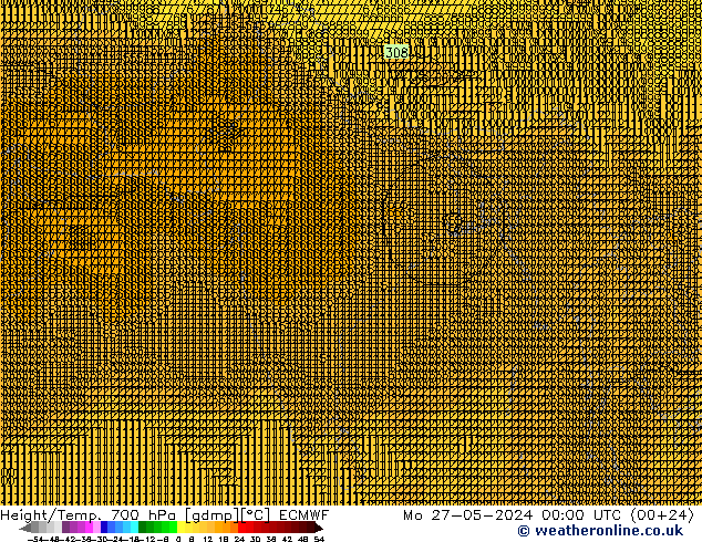 Height/Temp. 700 hPa ECMWF Mo 27.05.2024 00 UTC
