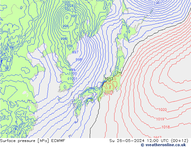 Luchtdruk (Grond) ECMWF zo 26.05.2024 12 UTC