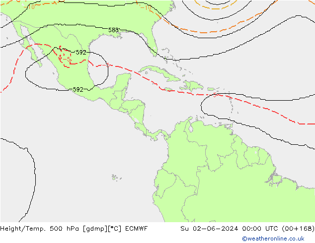 Yükseklik/Sıc. 500 hPa ECMWF Paz 02.06.2024 00 UTC