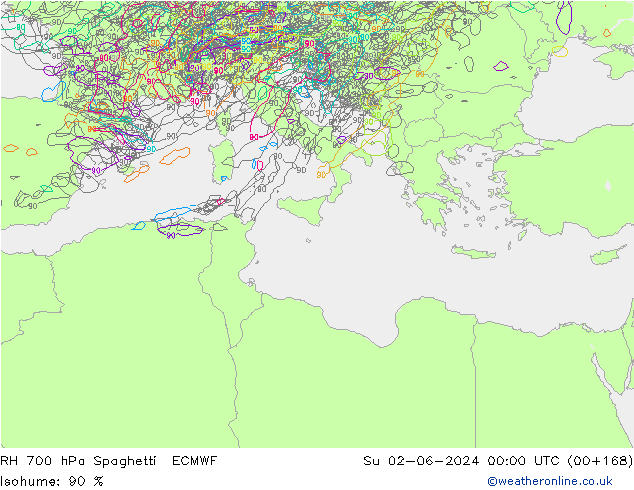 RH 700 hPa Spaghetti ECMWF Su 02.06.2024 00 UTC