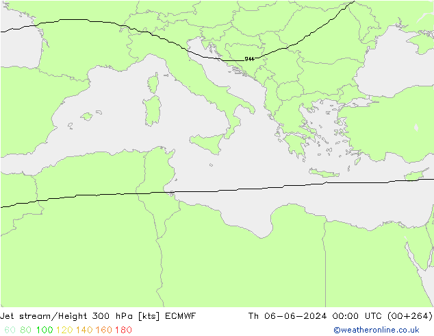 Prąd strumieniowy ECMWF czw. 06.06.2024 00 UTC