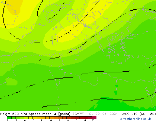 Height 500 hPa Spread ECMWF nie. 02.06.2024 12 UTC