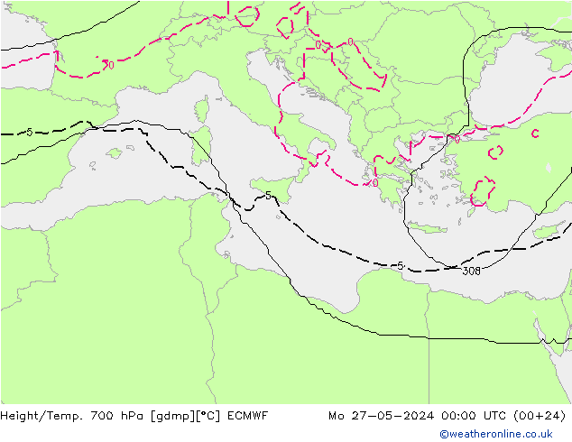 Yükseklik/Sıc. 700 hPa ECMWF Pzt 27.05.2024 00 UTC