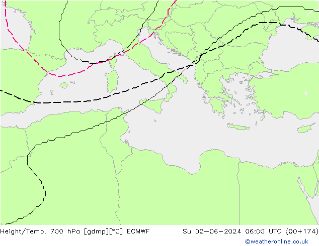 Height/Temp. 700 hPa ECMWF Su 02.06.2024 06 UTC