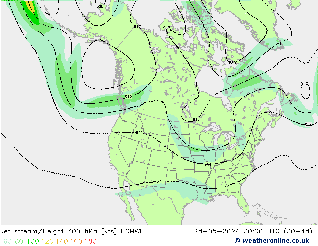 Polarjet ECMWF Di 28.05.2024 00 UTC