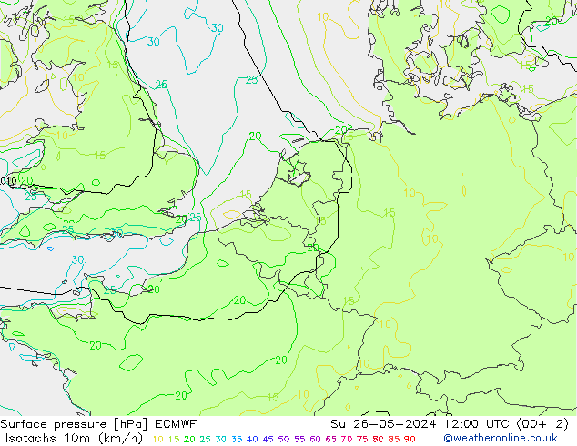 Eşrüzgar Hızları (km/sa) ECMWF Paz 26.05.2024 12 UTC