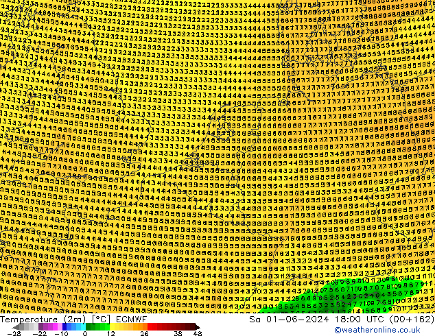 Temperature (2m) ECMWF So 01.06.2024 18 UTC