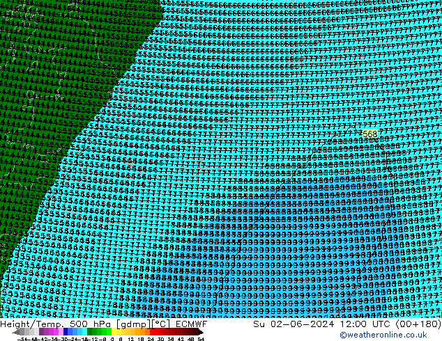 Height/Temp. 500 hPa ECMWF Su 02.06.2024 12 UTC