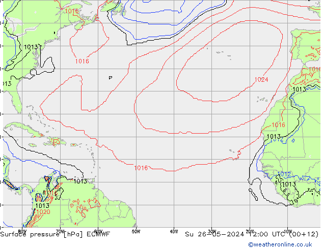 pression de l'air ECMWF dim 26.05.2024 12 UTC