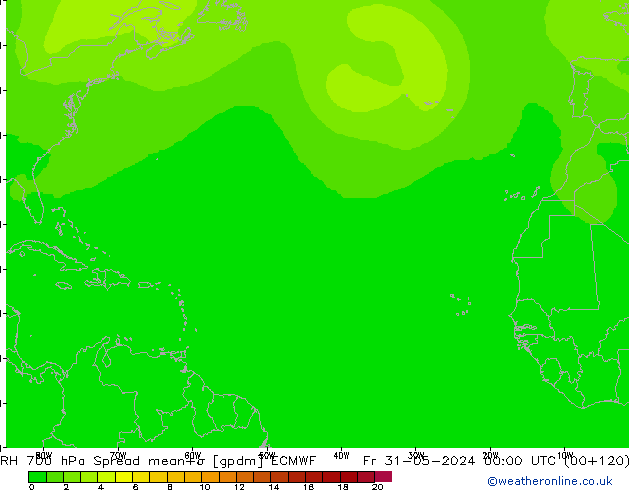 RH 700 гПа Spread ECMWF пт 31.05.2024 00 UTC