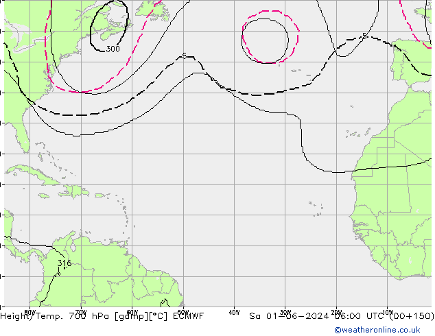 Yükseklik/Sıc. 700 hPa ECMWF Cts 01.06.2024 06 UTC