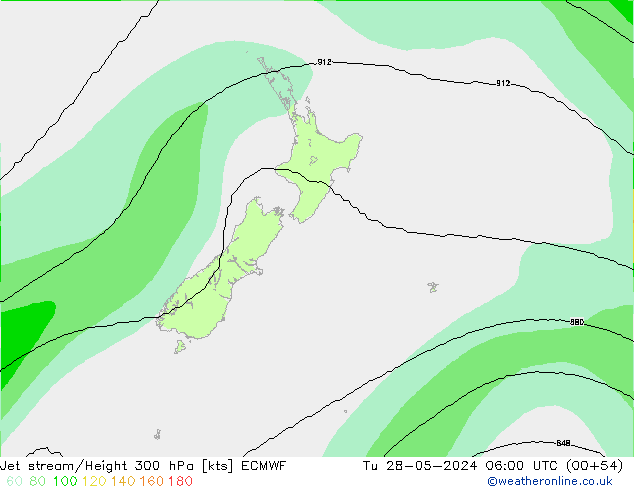 Jet stream/Height 300 hPa ECMWF Tu 28.05.2024 06 UTC