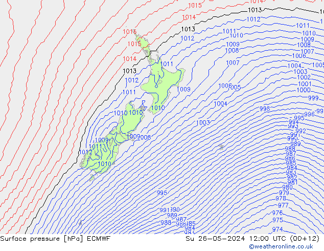 pressão do solo ECMWF Dom 26.05.2024 12 UTC