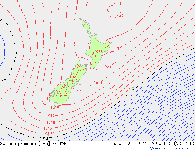 Surface pressure ECMWF Tu 04.06.2024 12 UTC