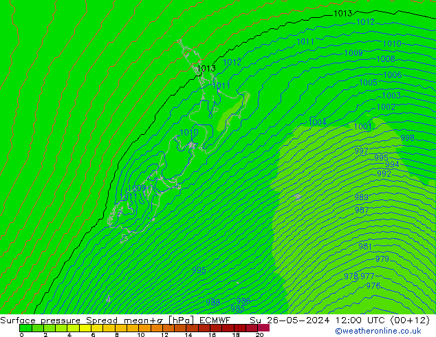 Pressione al suolo Spread ECMWF dom 26.05.2024 12 UTC