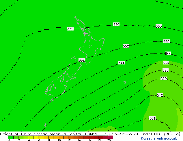 500 hPa Yüksekliği Spread ECMWF Paz 26.05.2024 18 UTC