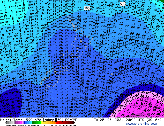 Height/Temp. 500 hPa ECMWF Tu 28.05.2024 06 UTC