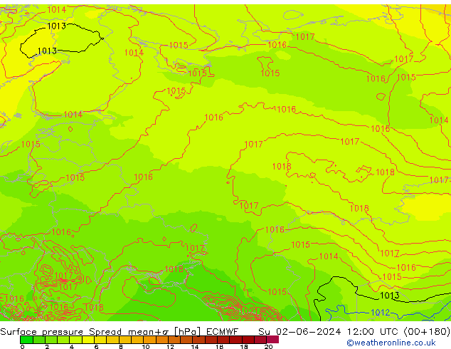 Luchtdruk op zeeniveau Spread ECMWF zo 02.06.2024 12 UTC