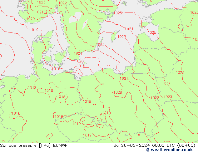 ciśnienie ECMWF nie. 26.05.2024 00 UTC