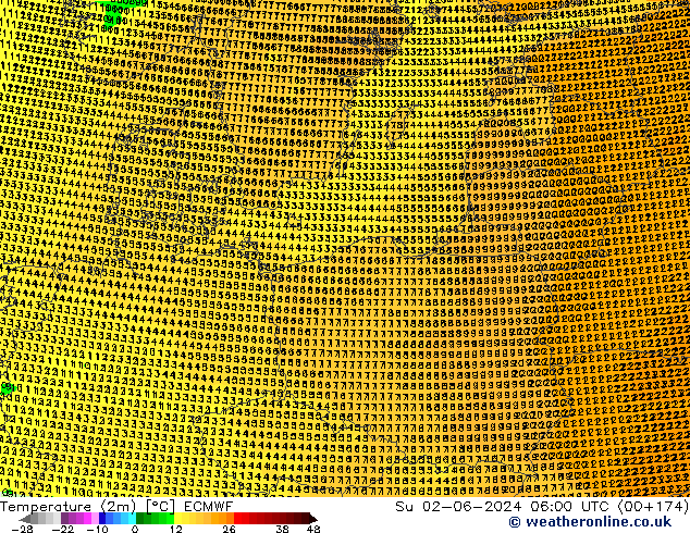 température (2m) ECMWF dim 02.06.2024 06 UTC