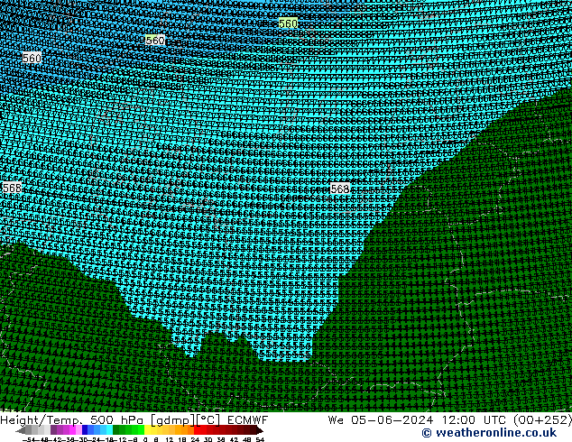 Height/Temp. 500 hPa ECMWF  05.06.2024 12 UTC