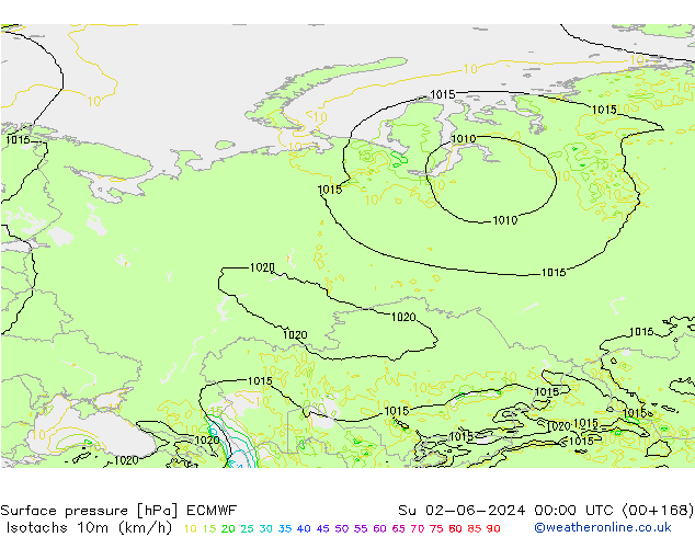 Eşrüzgar Hızları (km/sa) ECMWF Paz 02.06.2024 00 UTC