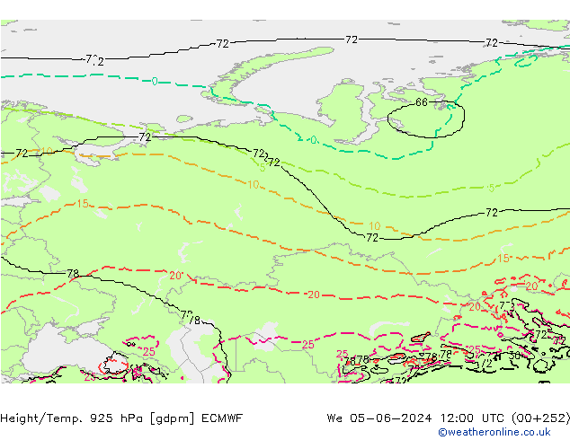 Height/Temp. 925 hPa ECMWF mer 05.06.2024 12 UTC
