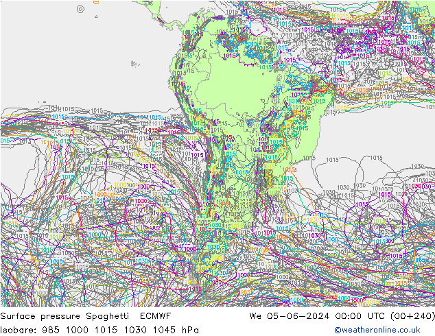 приземное давление Spaghetti ECMWF ср 05.06.2024 00 UTC