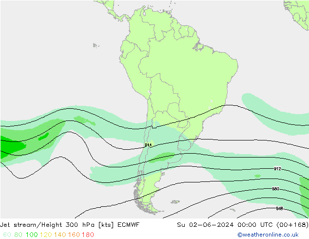 Corrente a getto ECMWF dom 02.06.2024 00 UTC