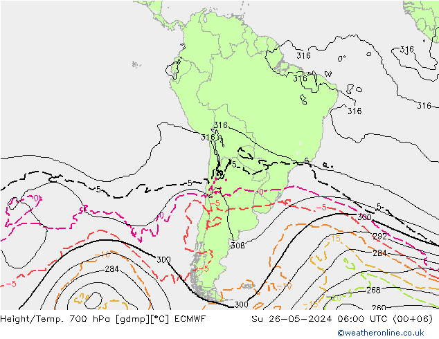 Geop./Temp. 700 hPa ECMWF dom 26.05.2024 06 UTC