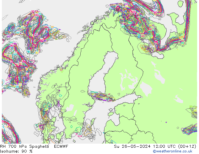 700 hPa Nispi Nem Spaghetti ECMWF Paz 26.05.2024 12 UTC