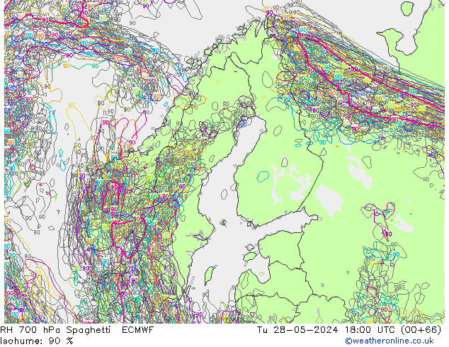 Humedad rel. 700hPa Spaghetti ECMWF mar 28.05.2024 18 UTC