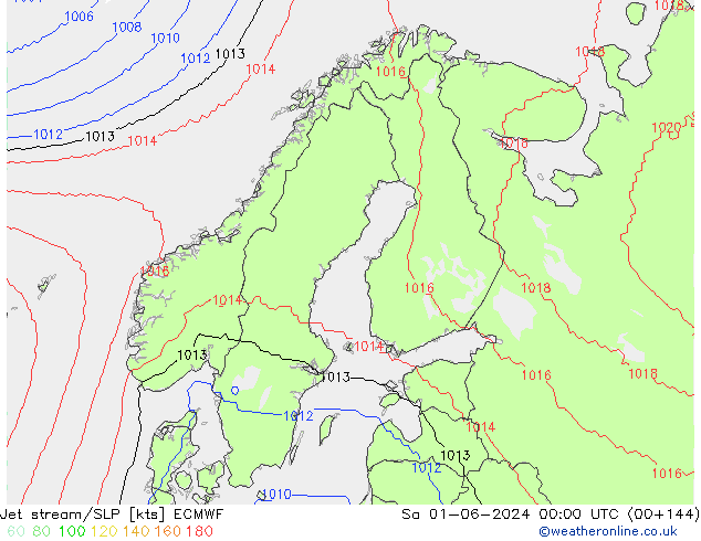 Polarjet/Bodendruck ECMWF Sa 01.06.2024 00 UTC