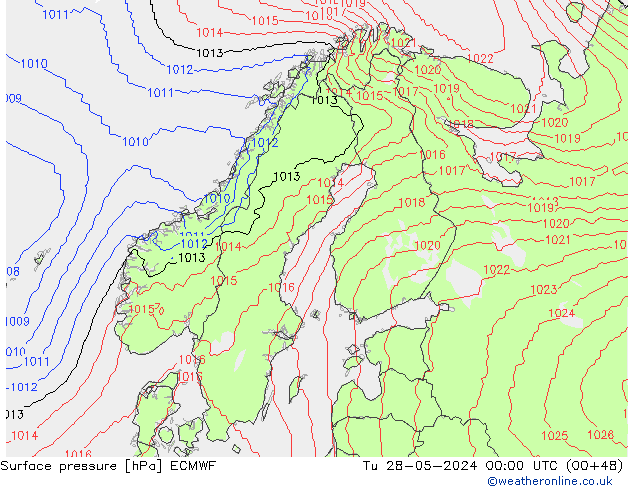 ciśnienie ECMWF wto. 28.05.2024 00 UTC