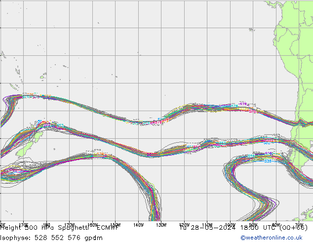 500 hPa Yüksekliği Spaghetti ECMWF Sa 28.05.2024 18 UTC