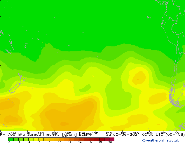 700 hPa Nispi Nem Spread ECMWF Paz 02.06.2024 00 UTC