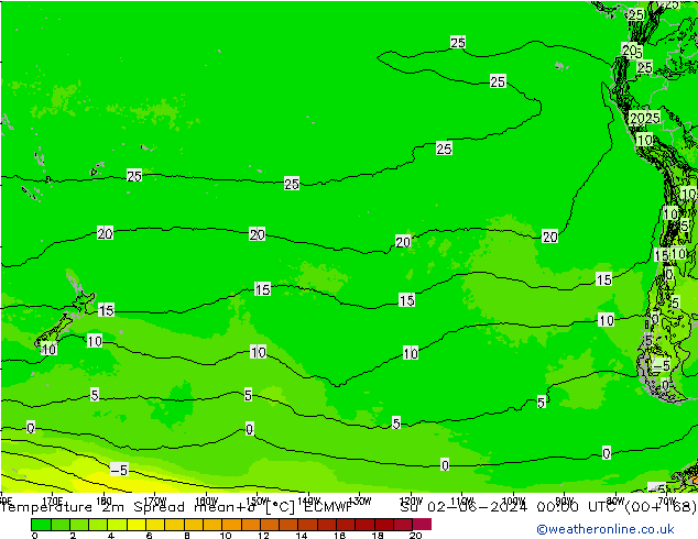 Sıcaklık Haritası 2m Spread ECMWF Paz 02.06.2024 00 UTC