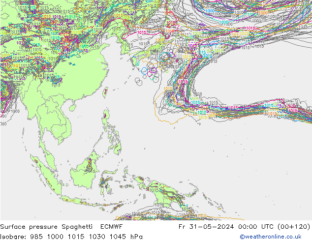 Yer basıncı Spaghetti ECMWF Cu 31.05.2024 00 UTC