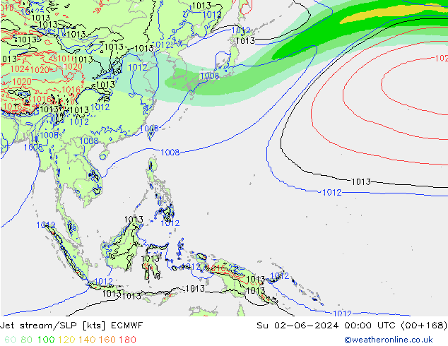 Prąd strumieniowy ECMWF nie. 02.06.2024 00 UTC