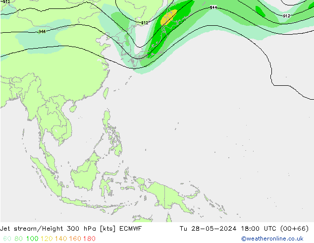 Corriente en chorro ECMWF mar 28.05.2024 18 UTC